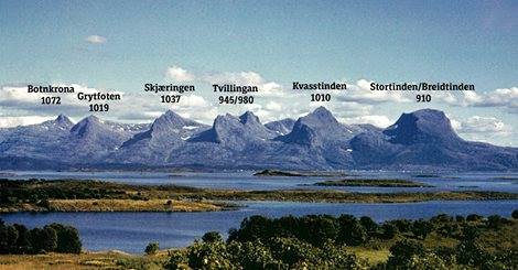 De Syv søstre – Turblogg